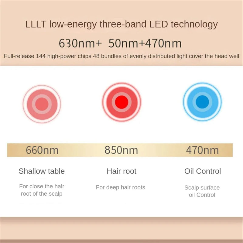 Scalp Health Red Light Hair Care