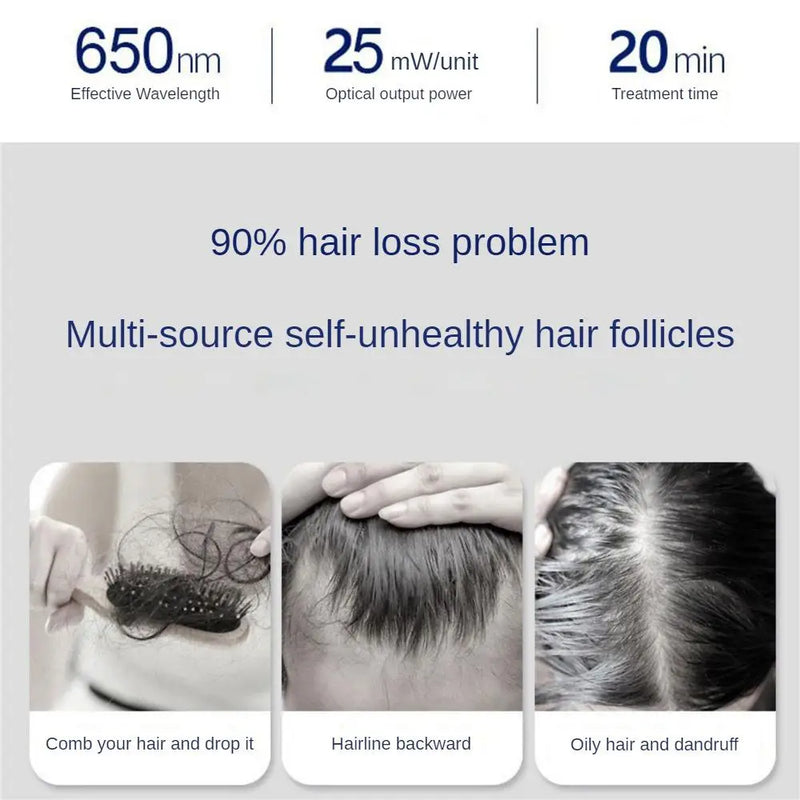 Scalp Health Red Light Hair Care