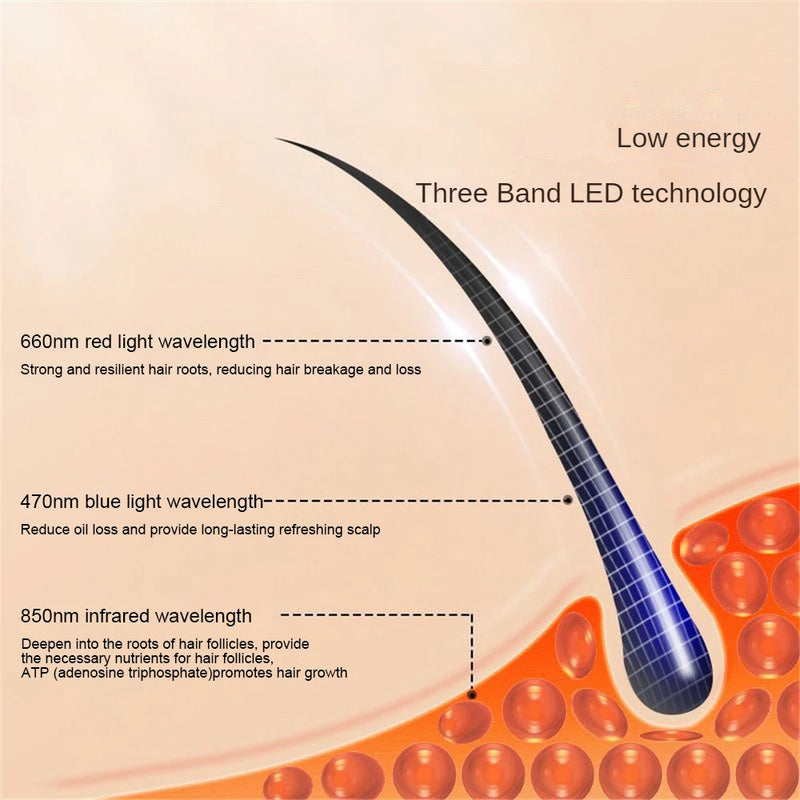 Scalp Health Red Light Hair Care